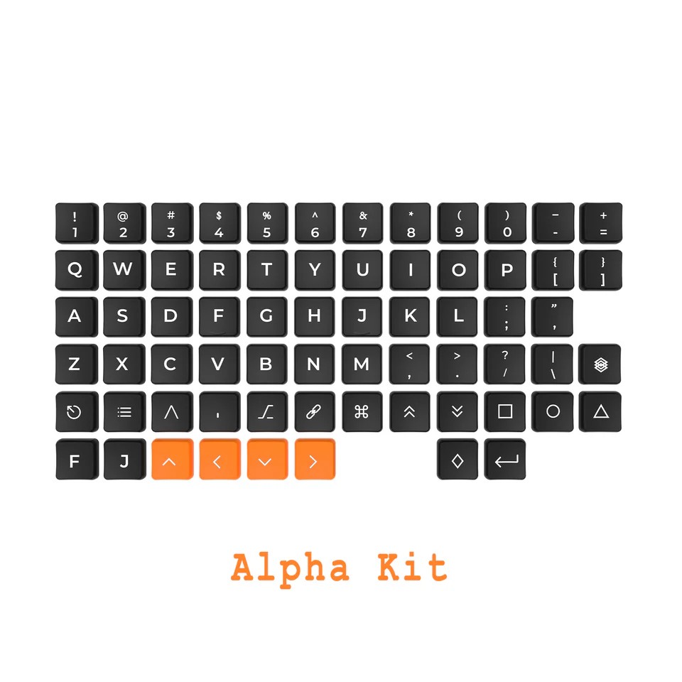 CFX WoB Keycap Set