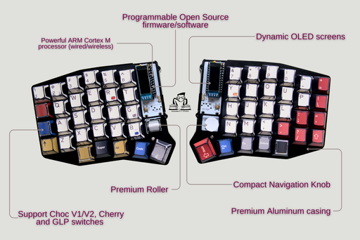 Sofle Hybrid - Aluminum version (Exclusive) (Choc/Cherry Socket)